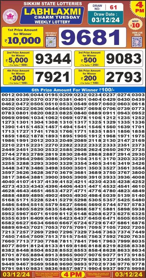 labhlaxmi lottery result today 6pm|Labhlaxmi lottery result 6PM 03 Nov 2022 .